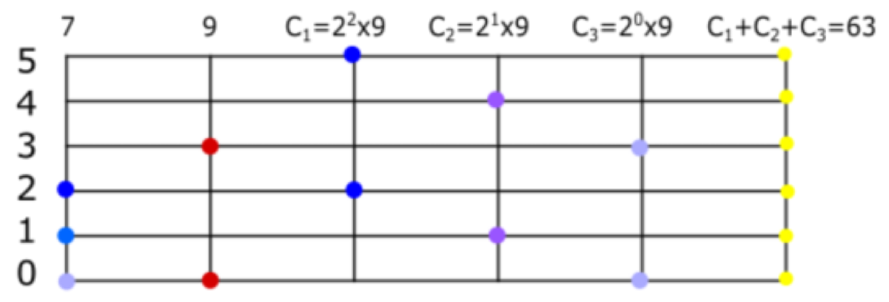 Axioms 08 00031 g006