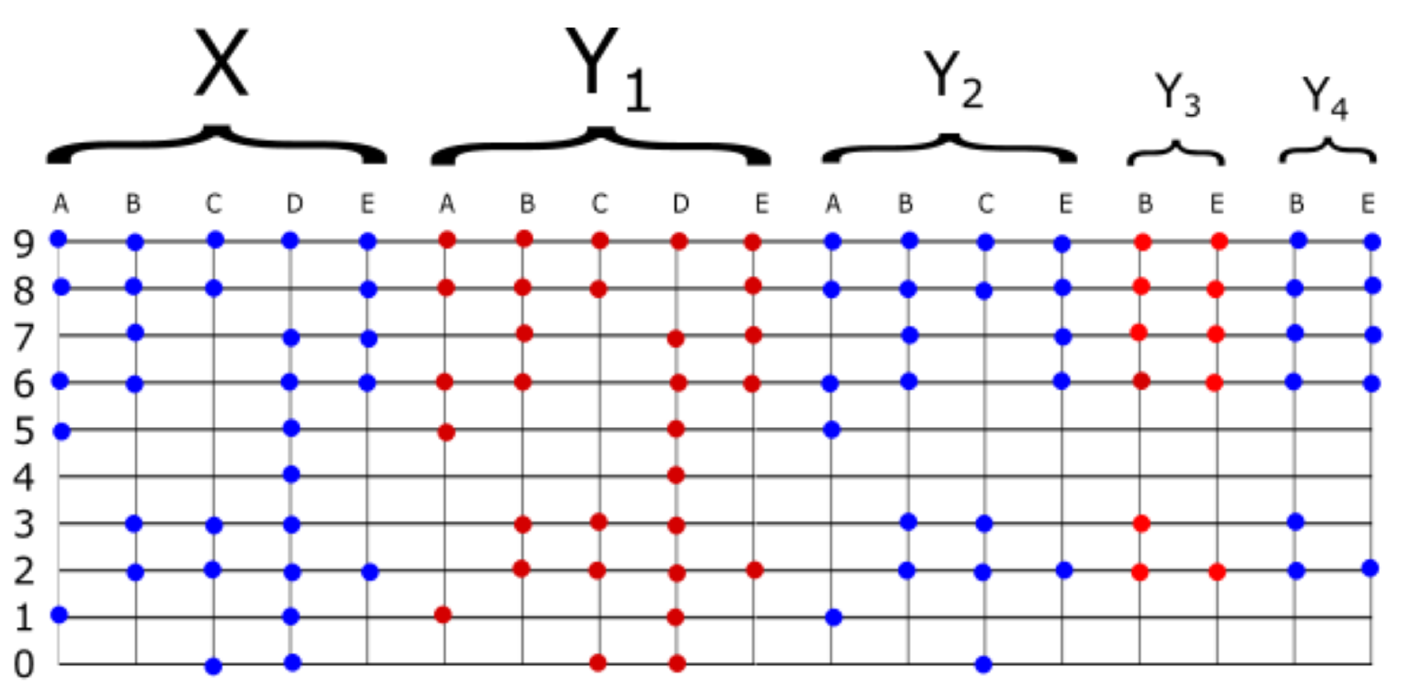 Axioms 08 00031 g014