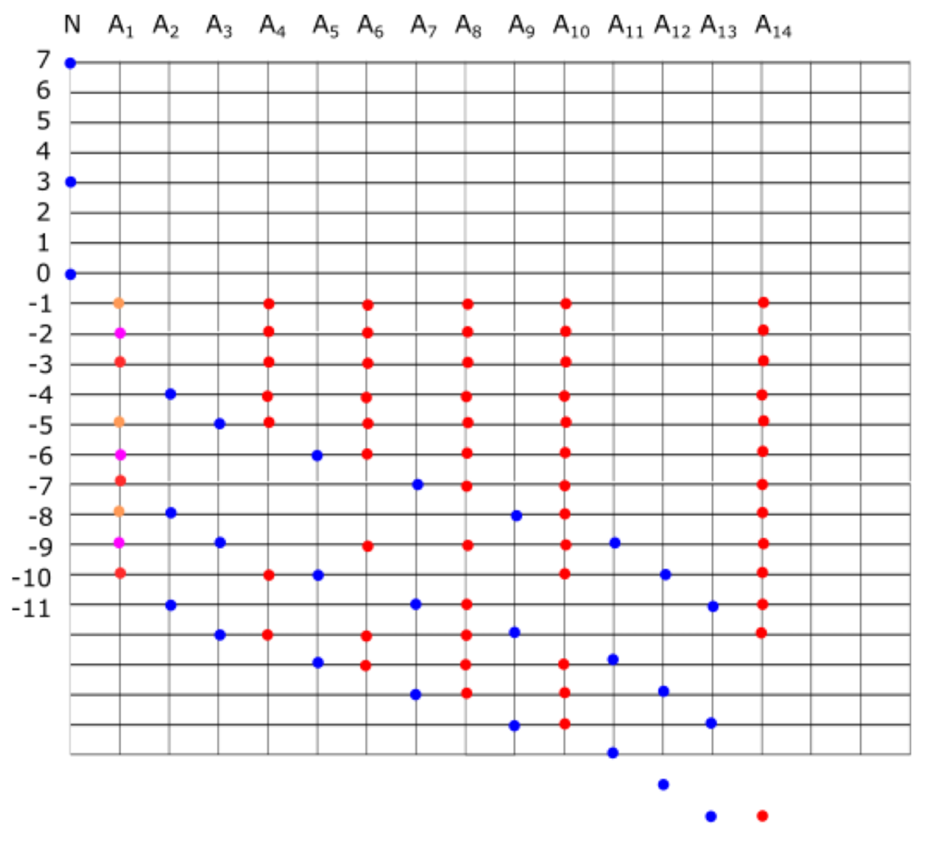 Axioms 08 00031 g015