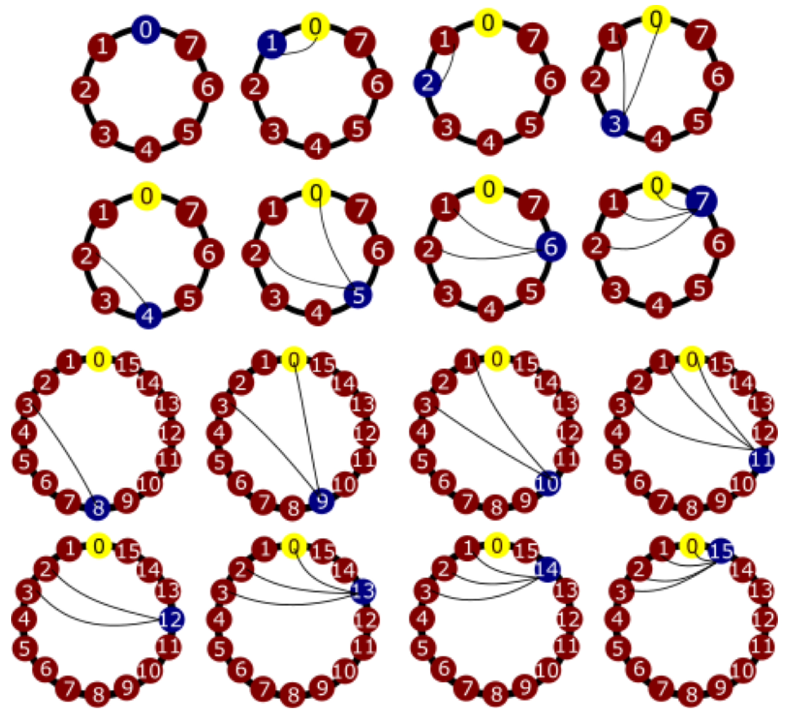 Axioms 08 00031 g017