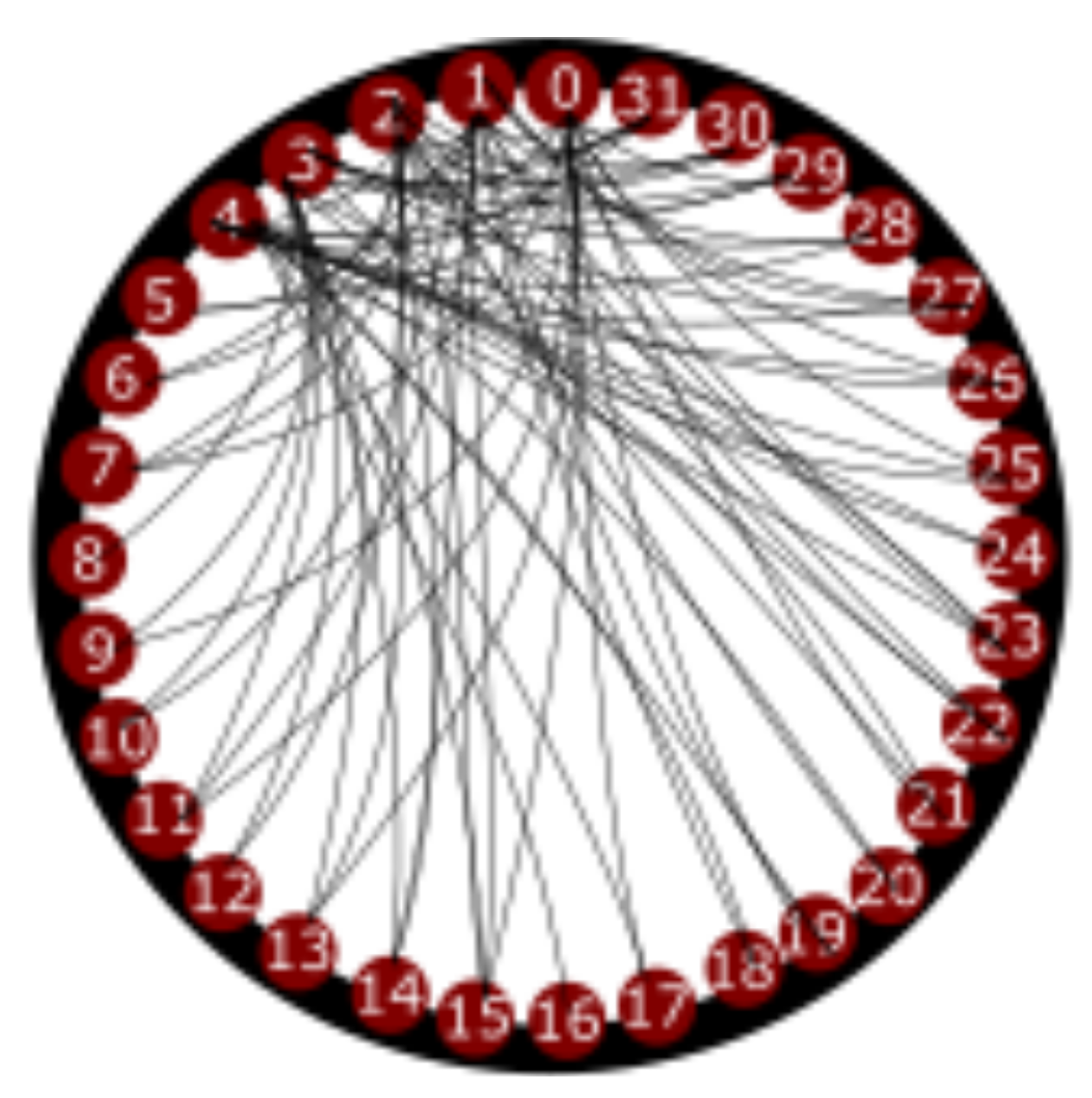 Axioms 08 00031 g018