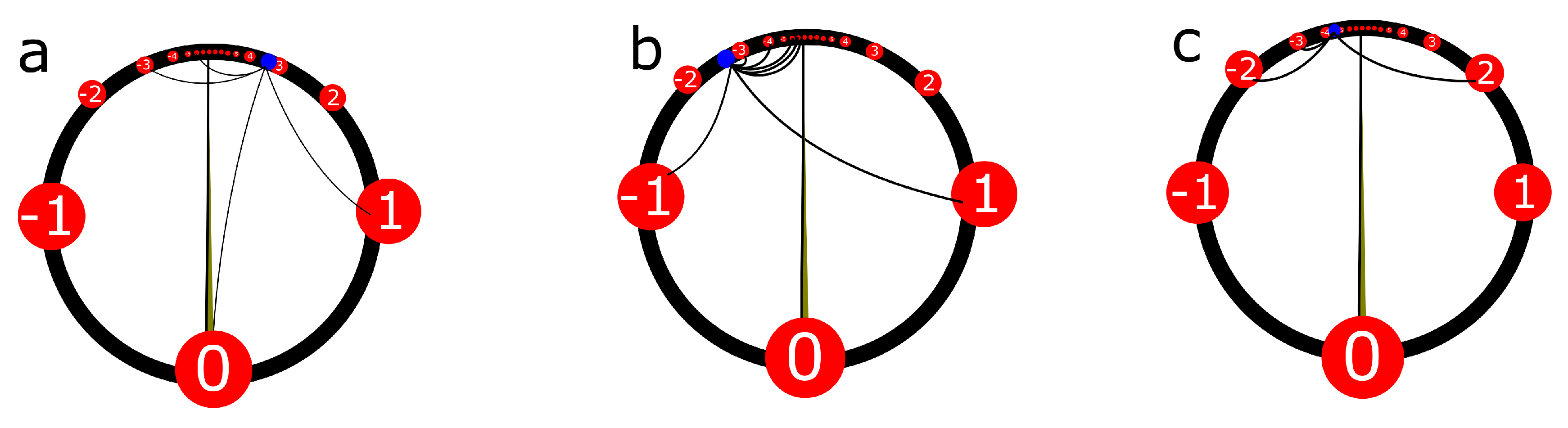 Axioms 08 00031 g019