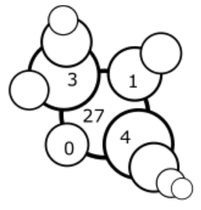 Axioms 08 00031 g022