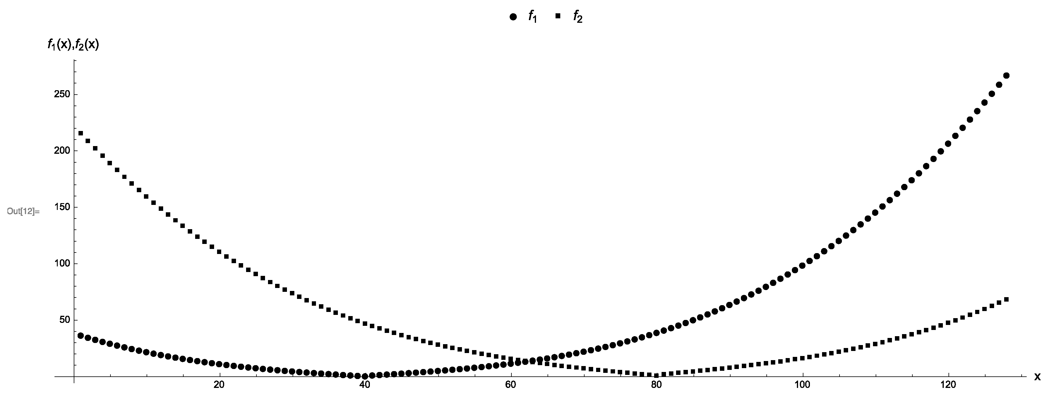 Axioms 08 00032 g002