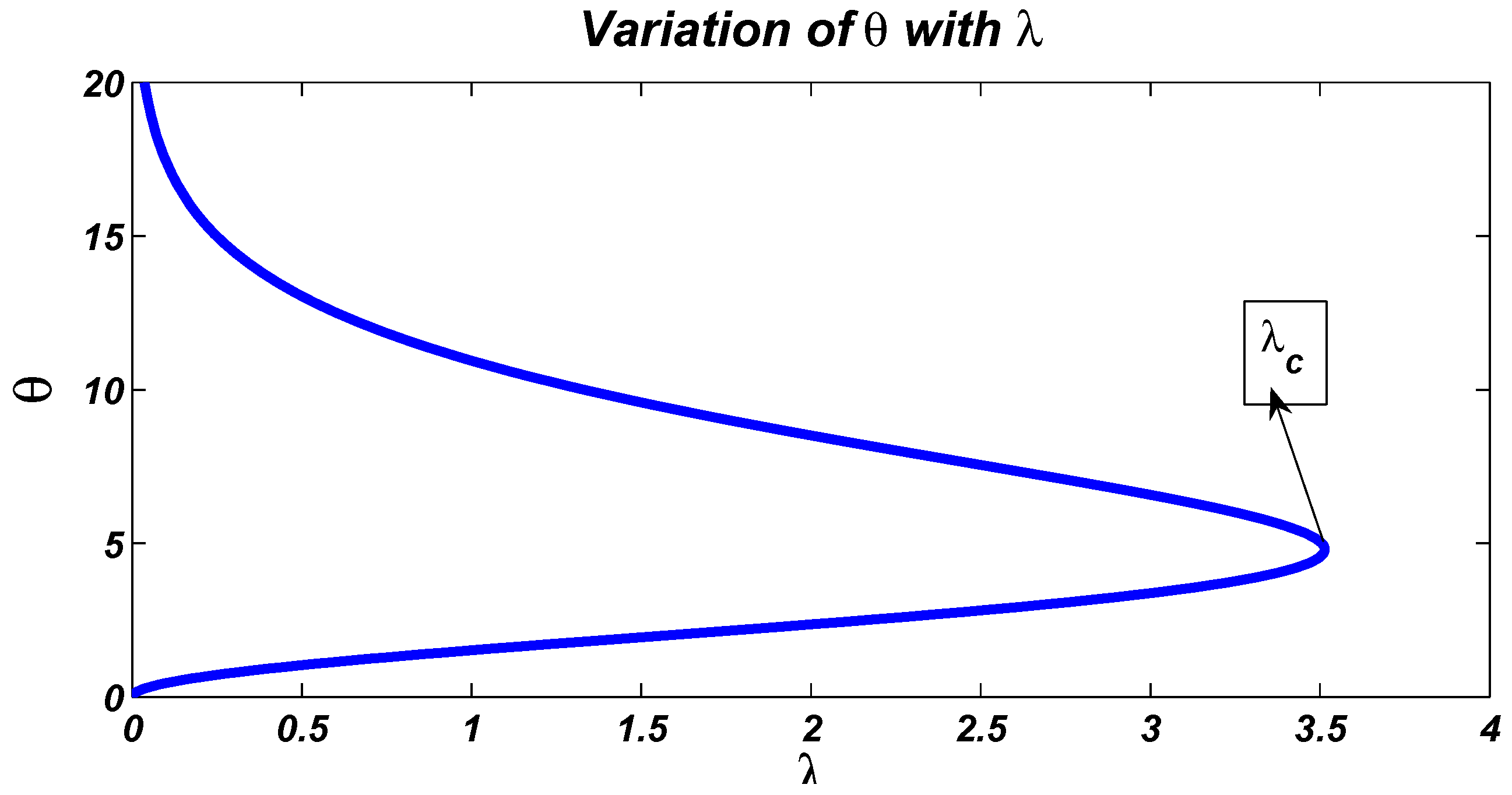 Axioms 08 00037 g001