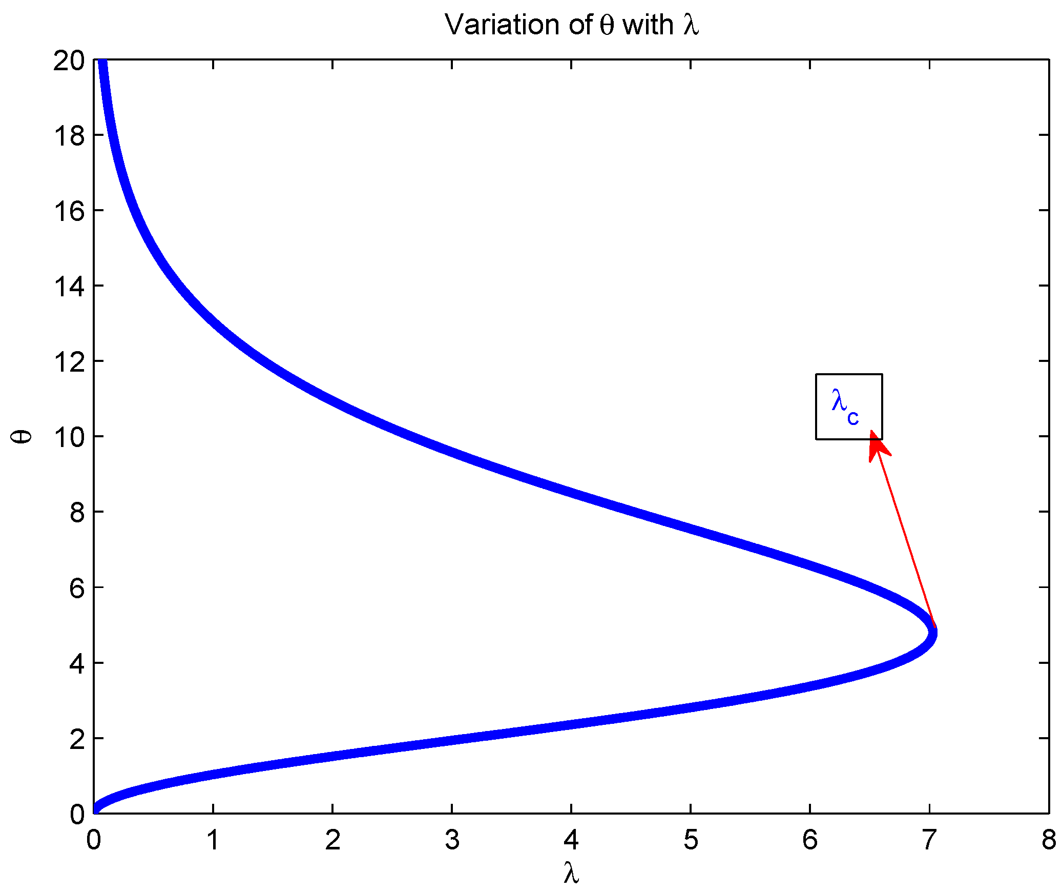 Axioms 08 00037 g002