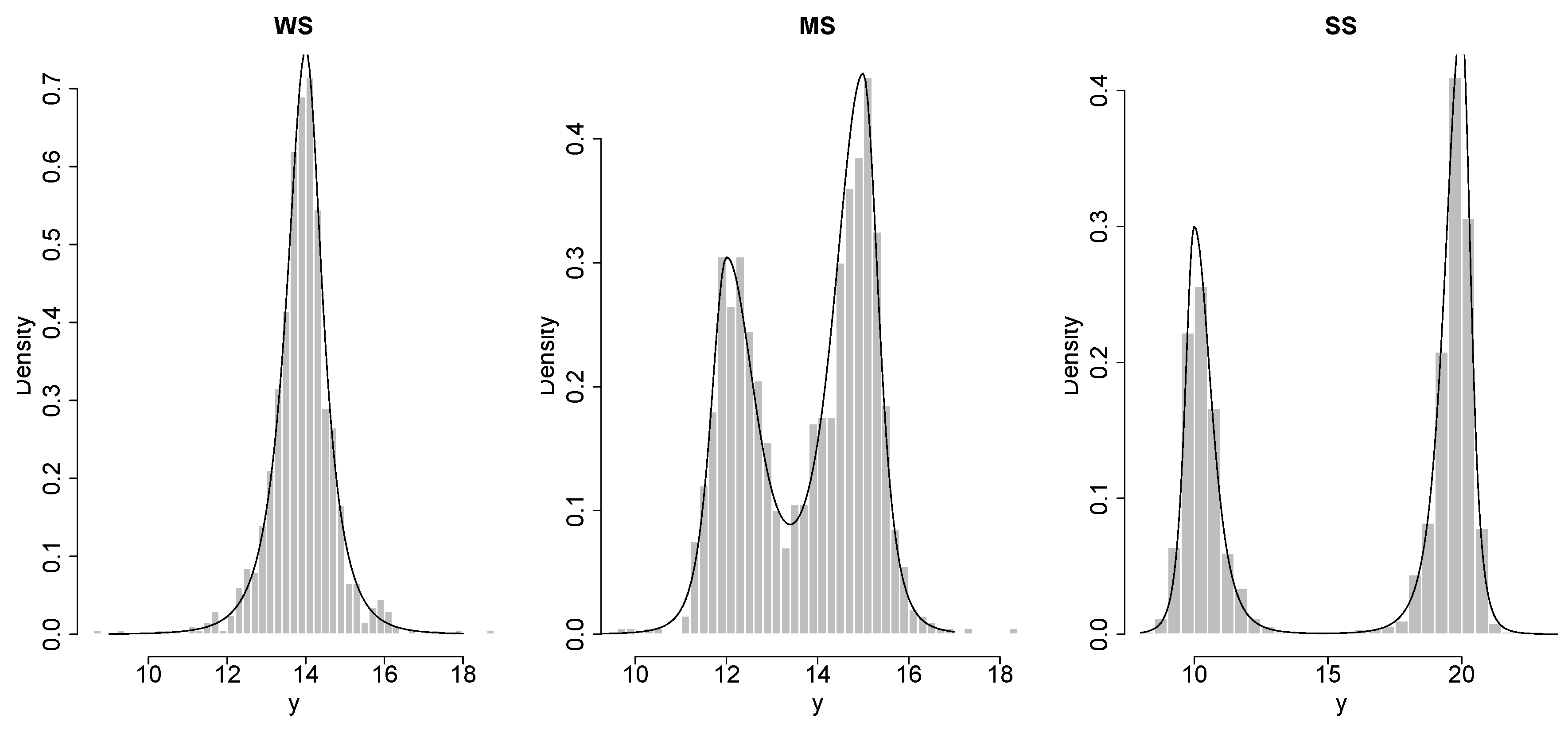 Axioms 08 00038 g001