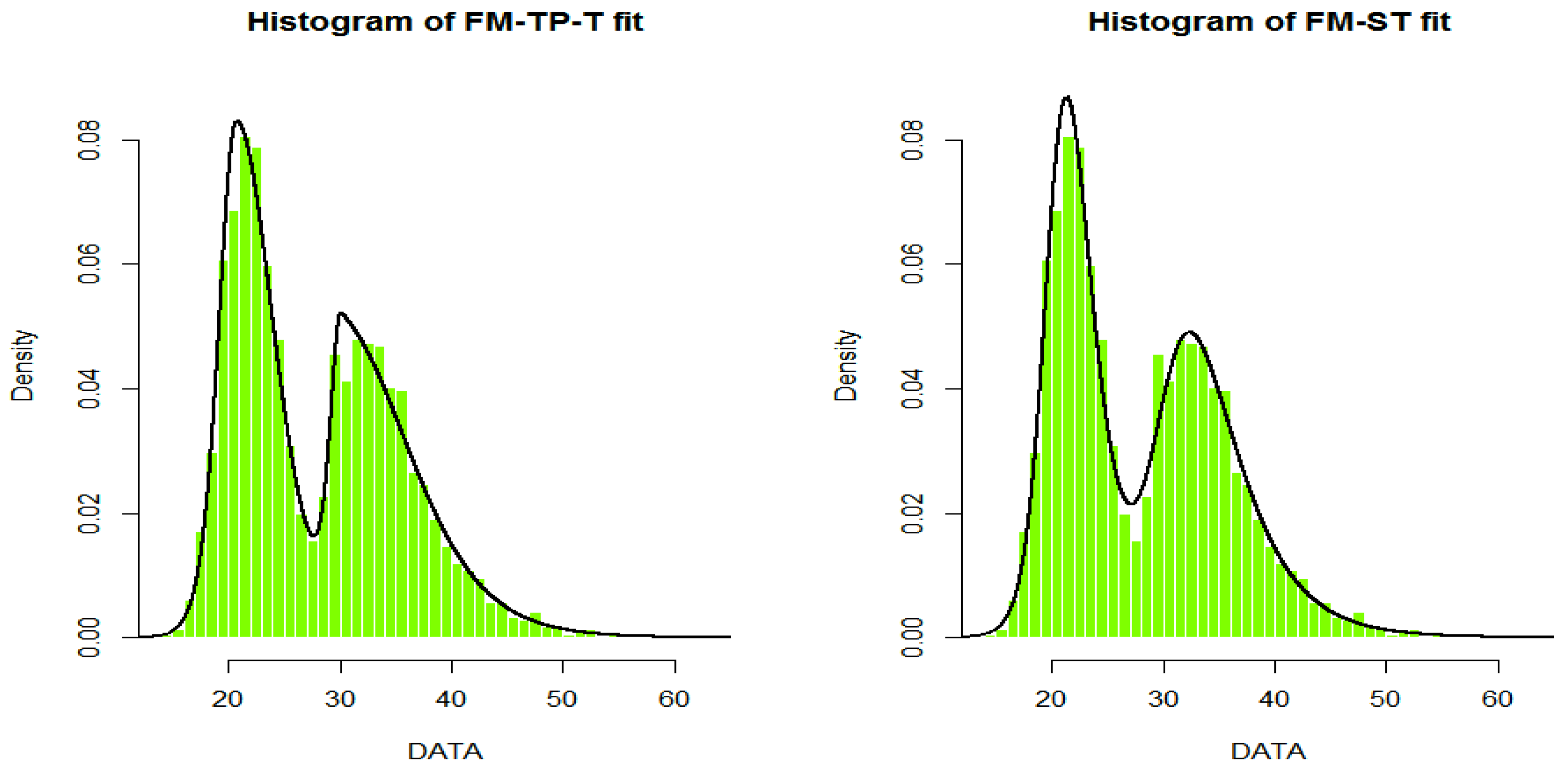 Axioms 08 00038 g002