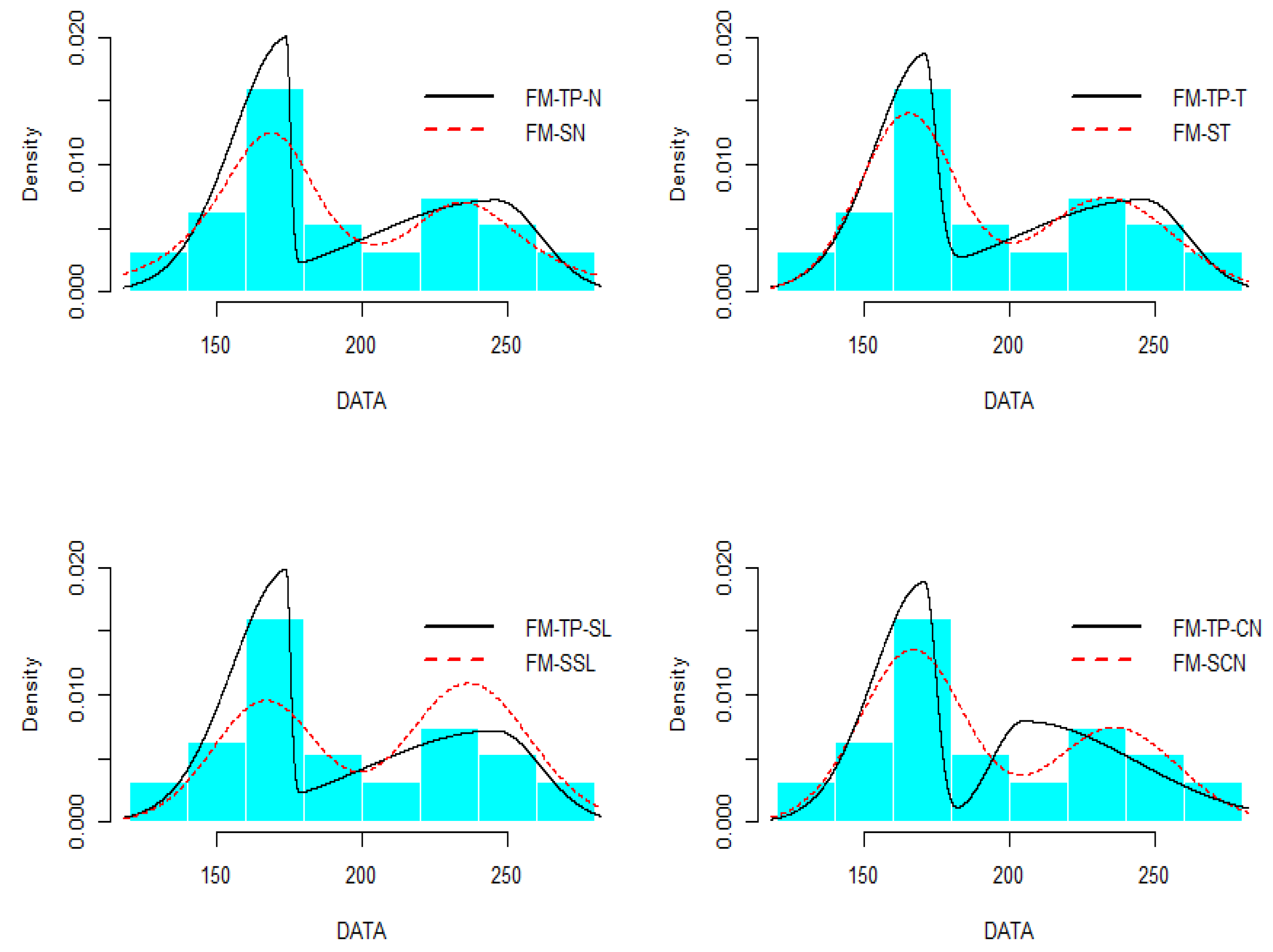 Axioms 08 00038 g003