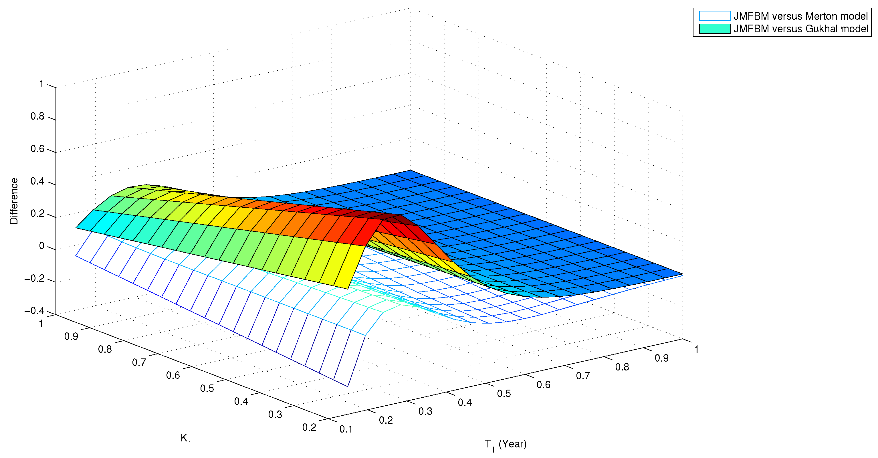 Axioms 08 00039 g001