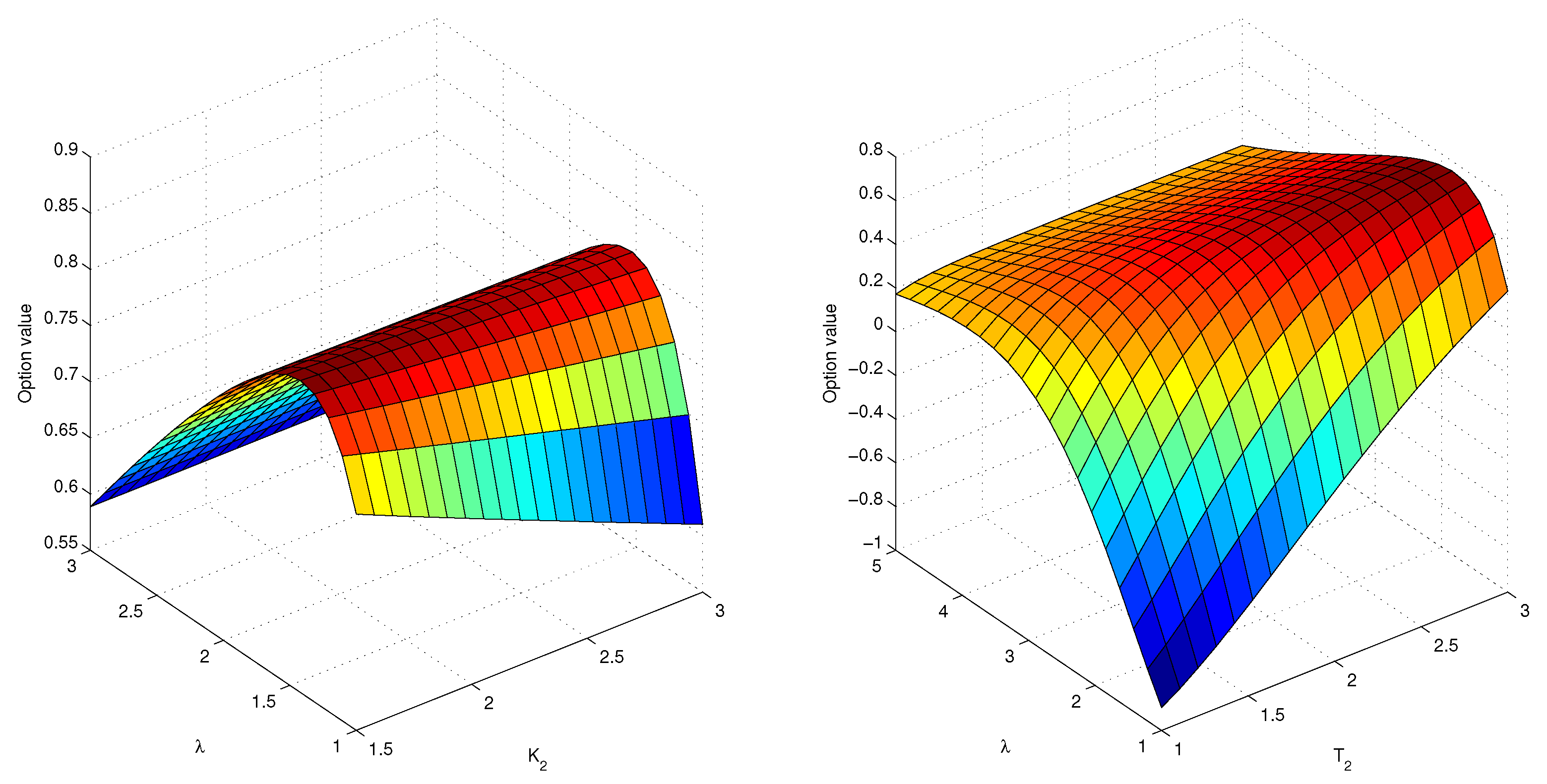 Axioms 08 00039 g002