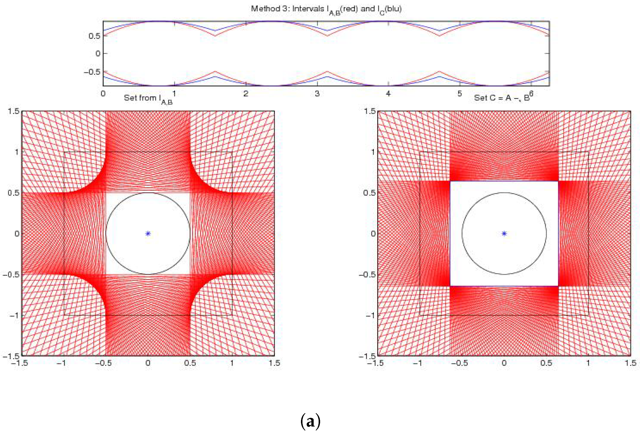 Axioms 08 00048 g001a