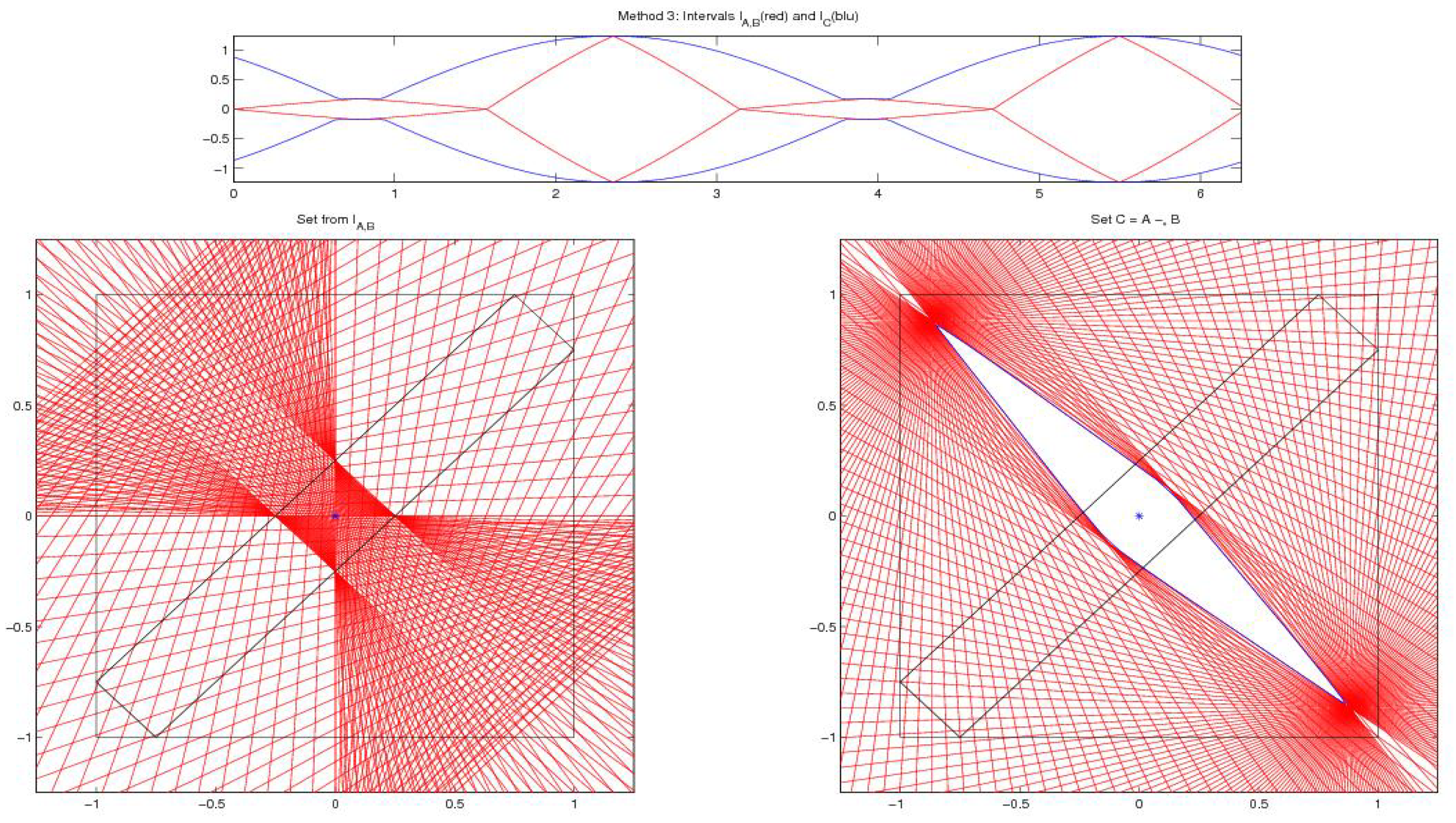 Axioms 08 00048 g004