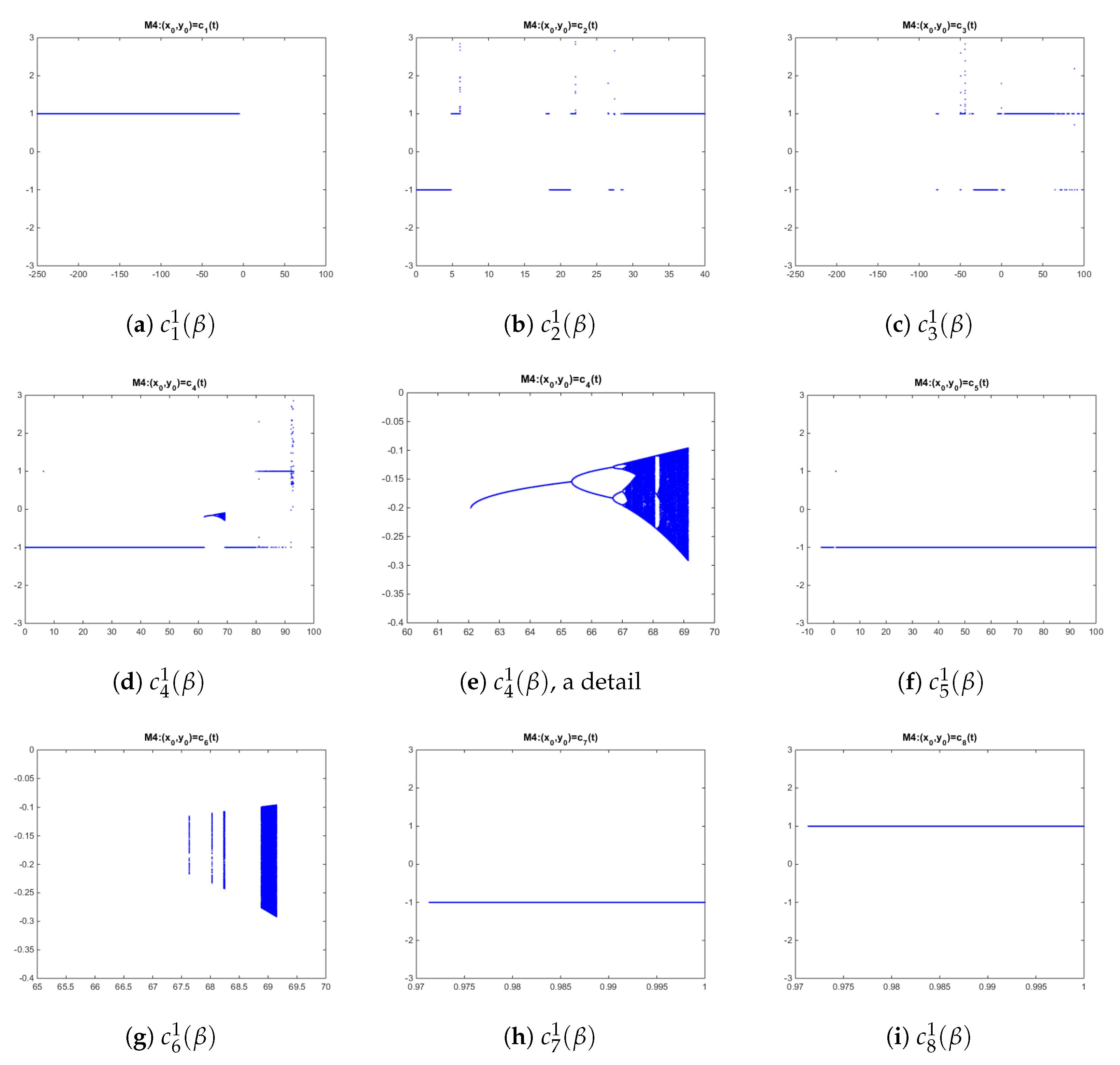 Axioms 08 00051 g002 Axioms 08 00051 g002