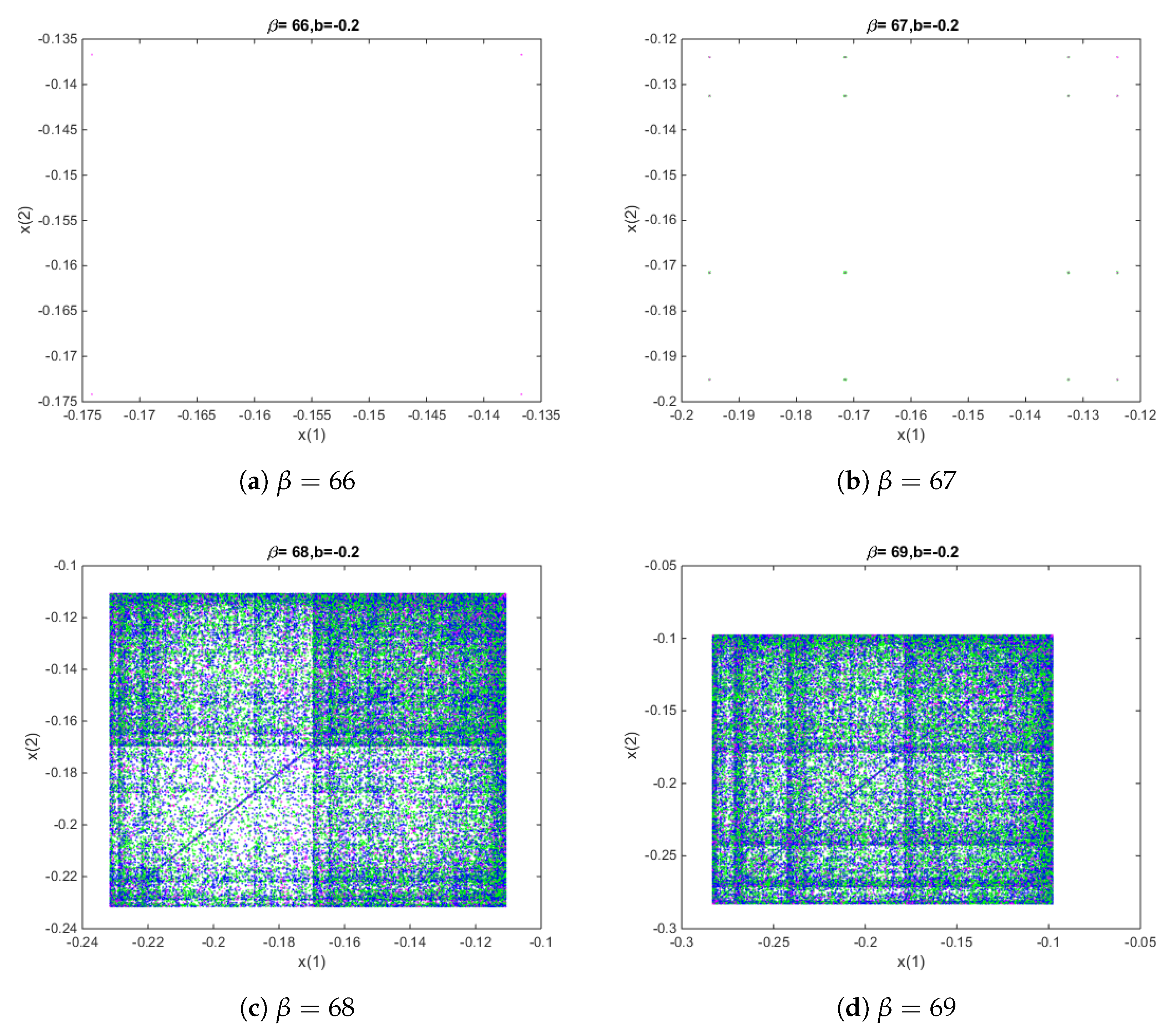 Axioms 08 00051 g003 Axioms 08 00051 g003