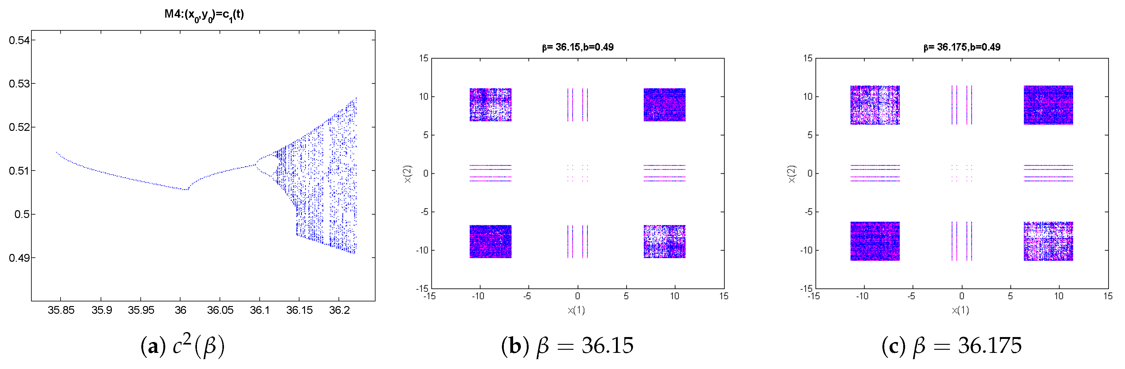 Axioms 08 00051 g005 Axioms 08 00051 g005
