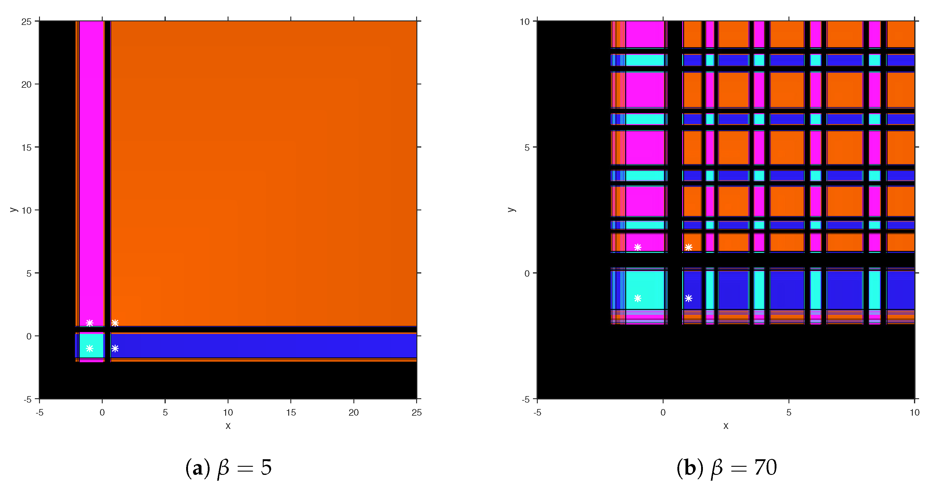 Axioms 08 00051 g006 Axioms 08 00051 g006