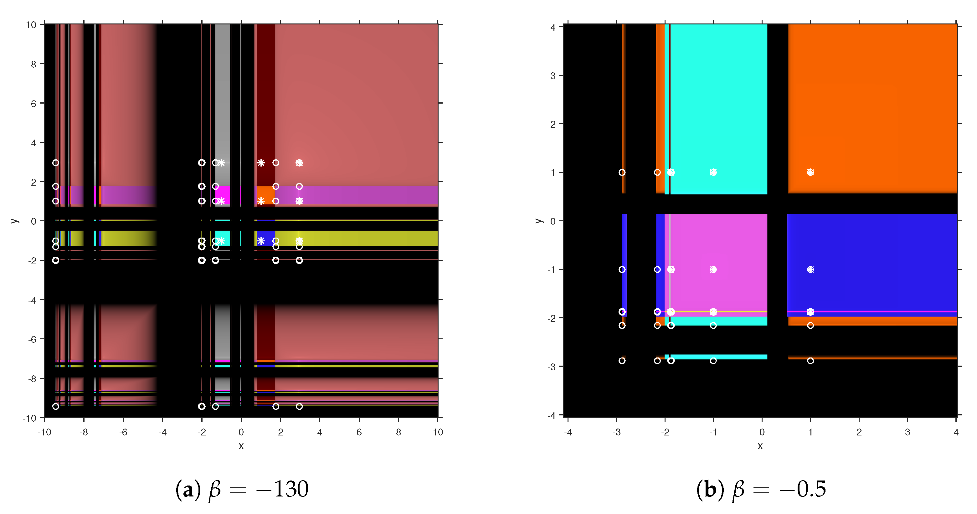 Axioms 08 00051 g007 Axioms 08 00051 g007
