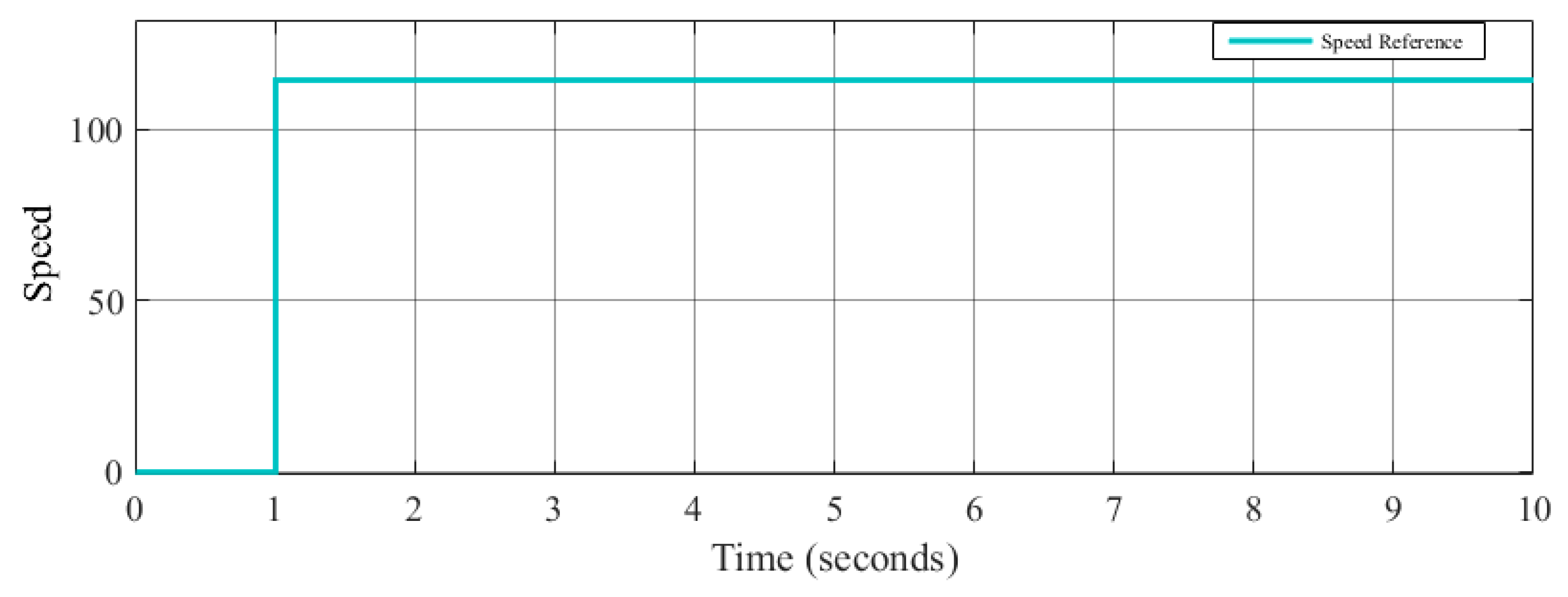 Axioms 08 00053 g014