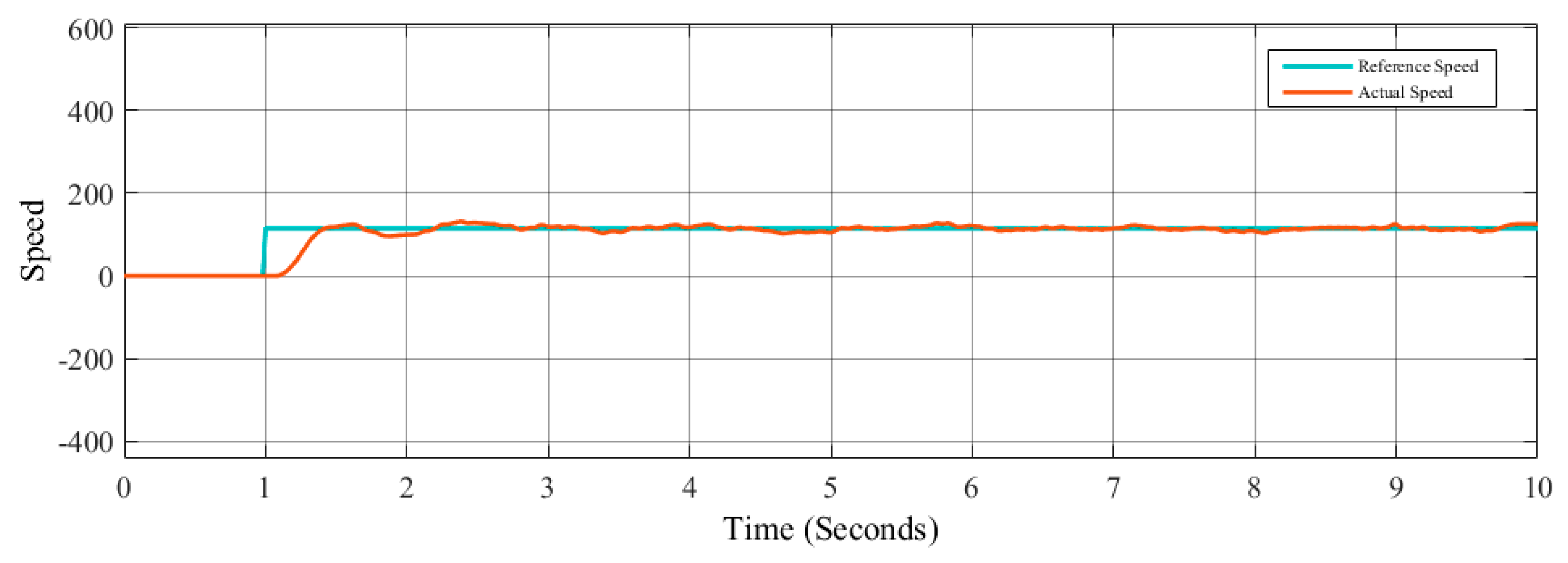 Axioms 08 00053 g016