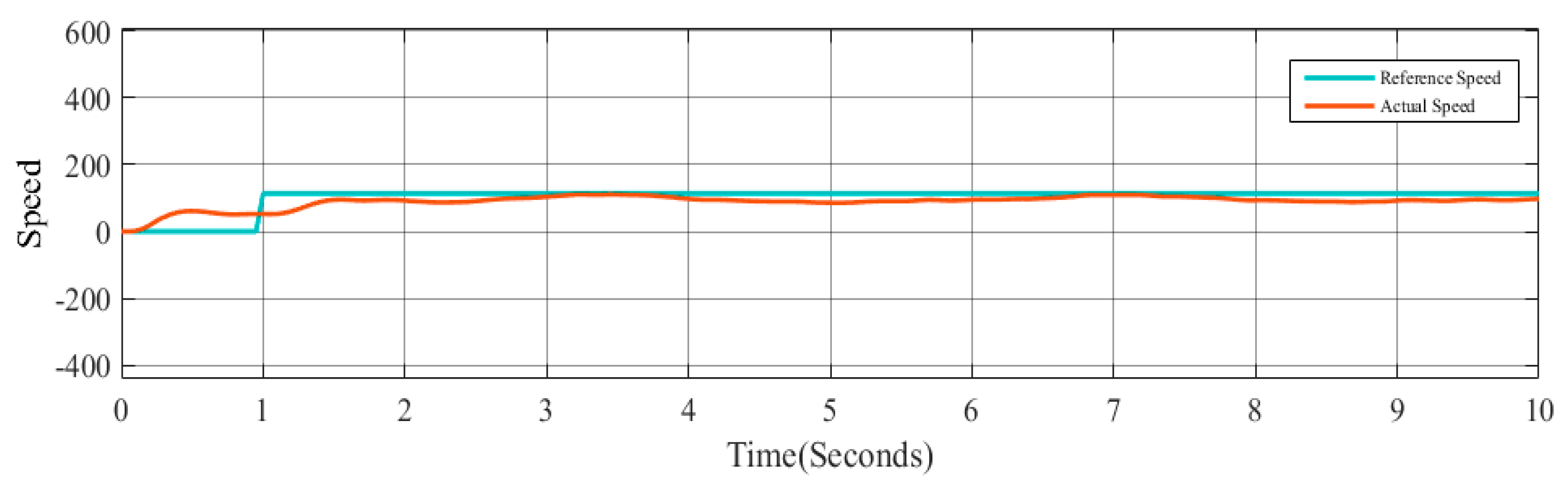 Axioms 08 00053 g018