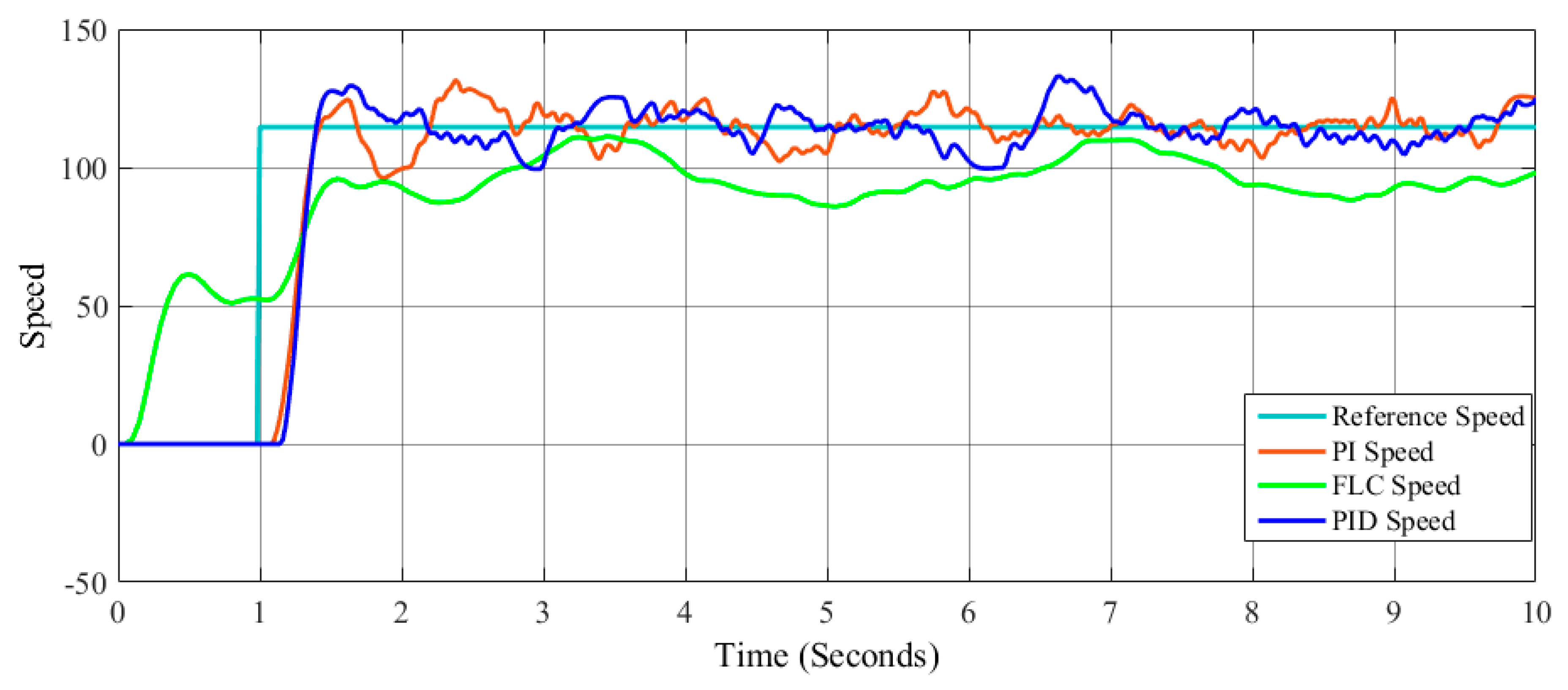 Axioms 08 00053 g019