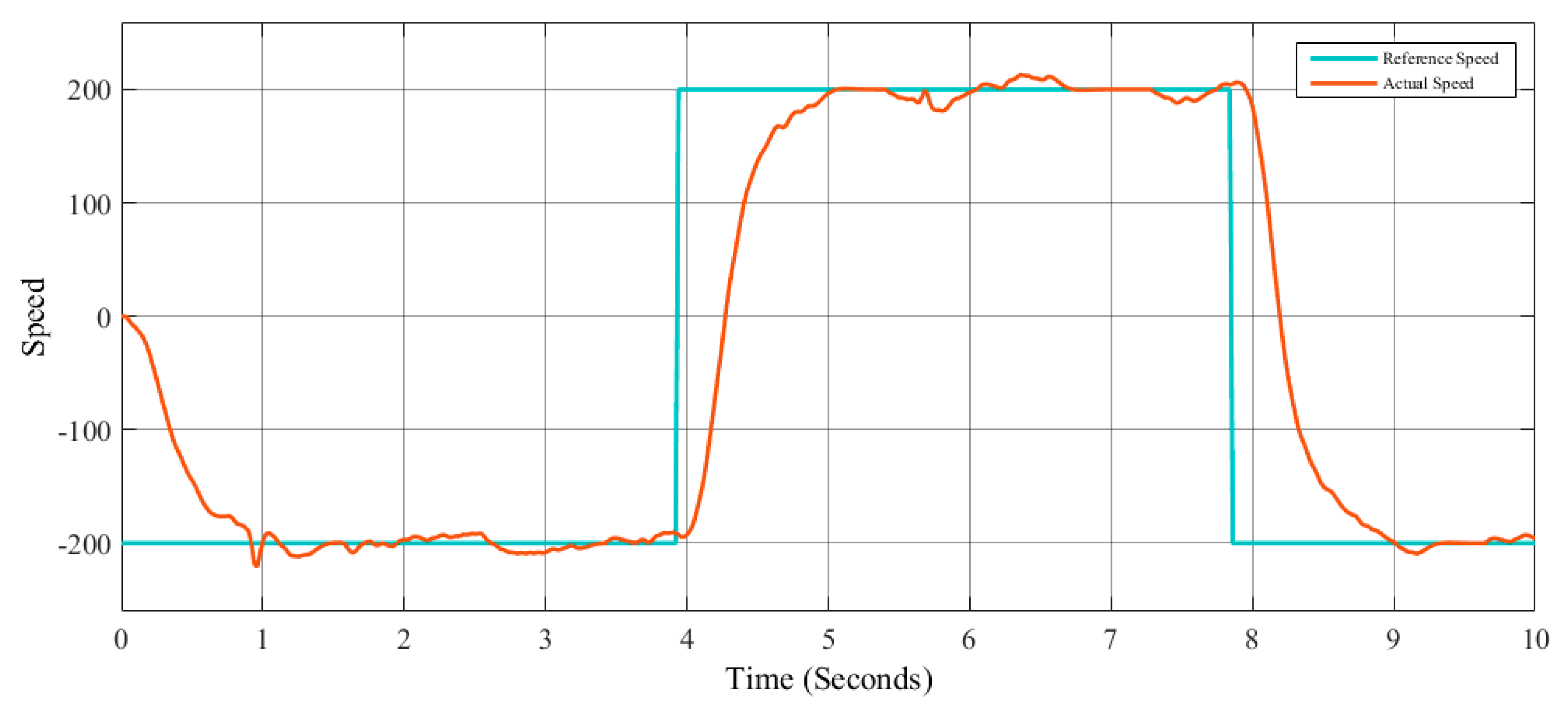 Axioms 08 00053 g020