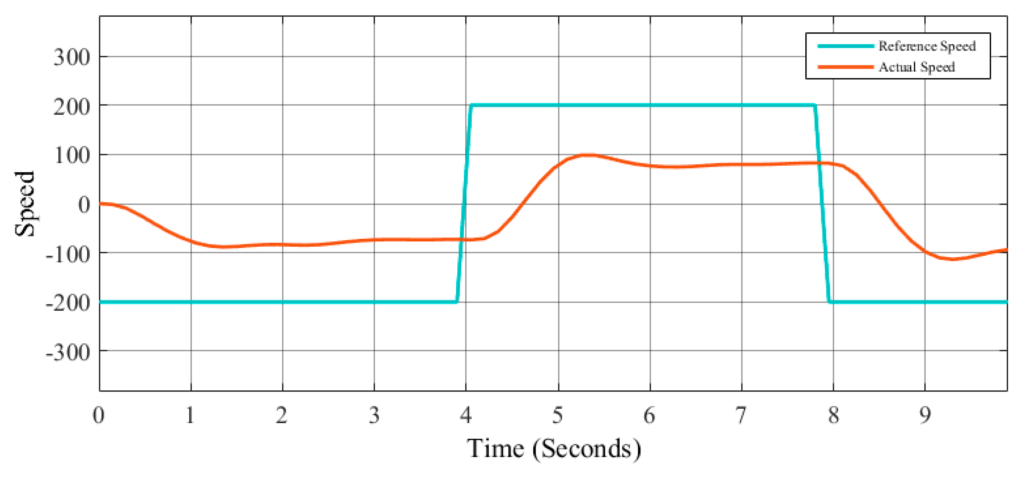 Axioms 08 00053 g022