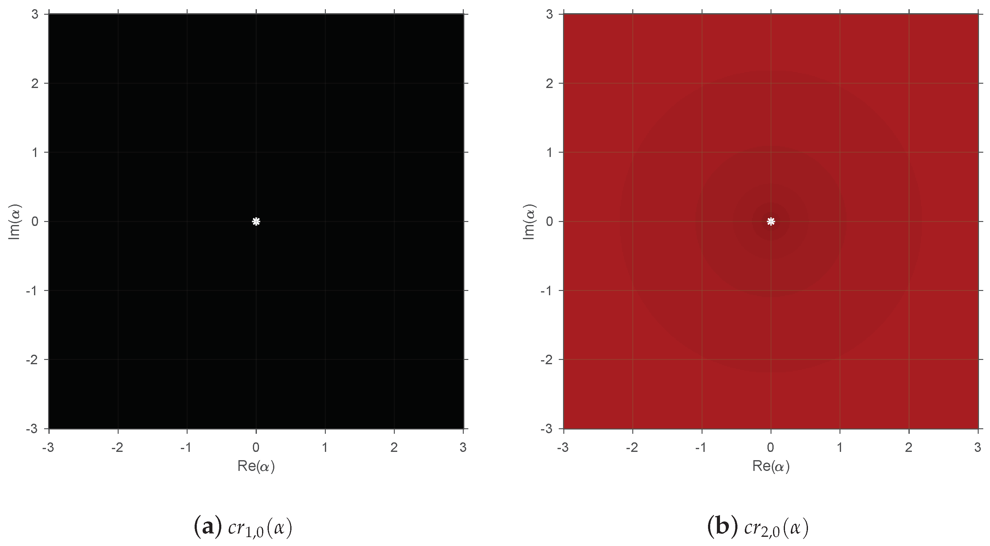 Axioms 08 00055 g003 Axioms 08 00055 g003