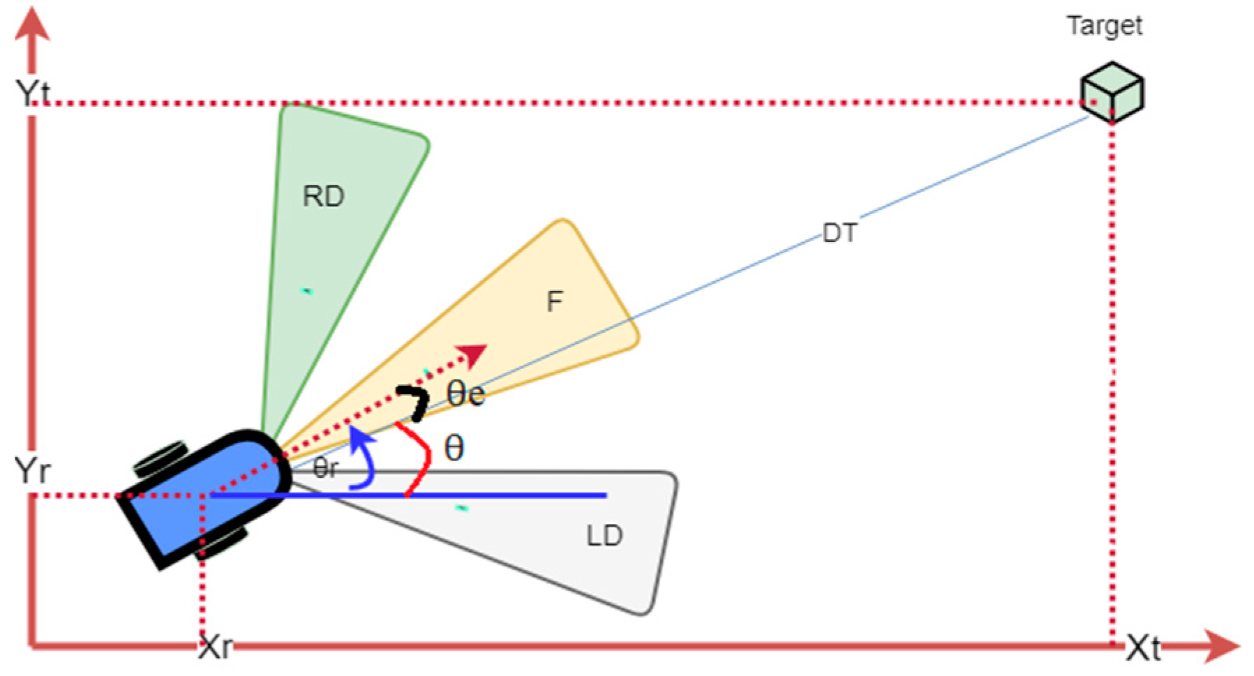 Axioms 08 00058 g003 Axioms 08 00058 g003