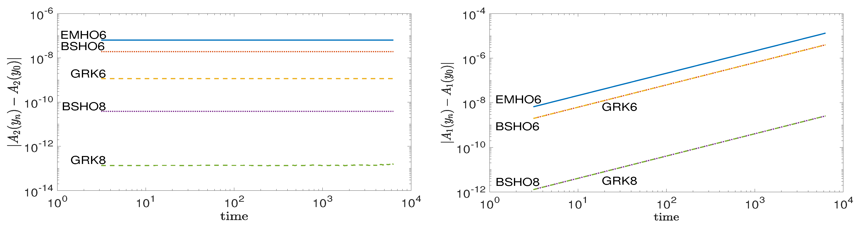 Axioms 08 00059 g001