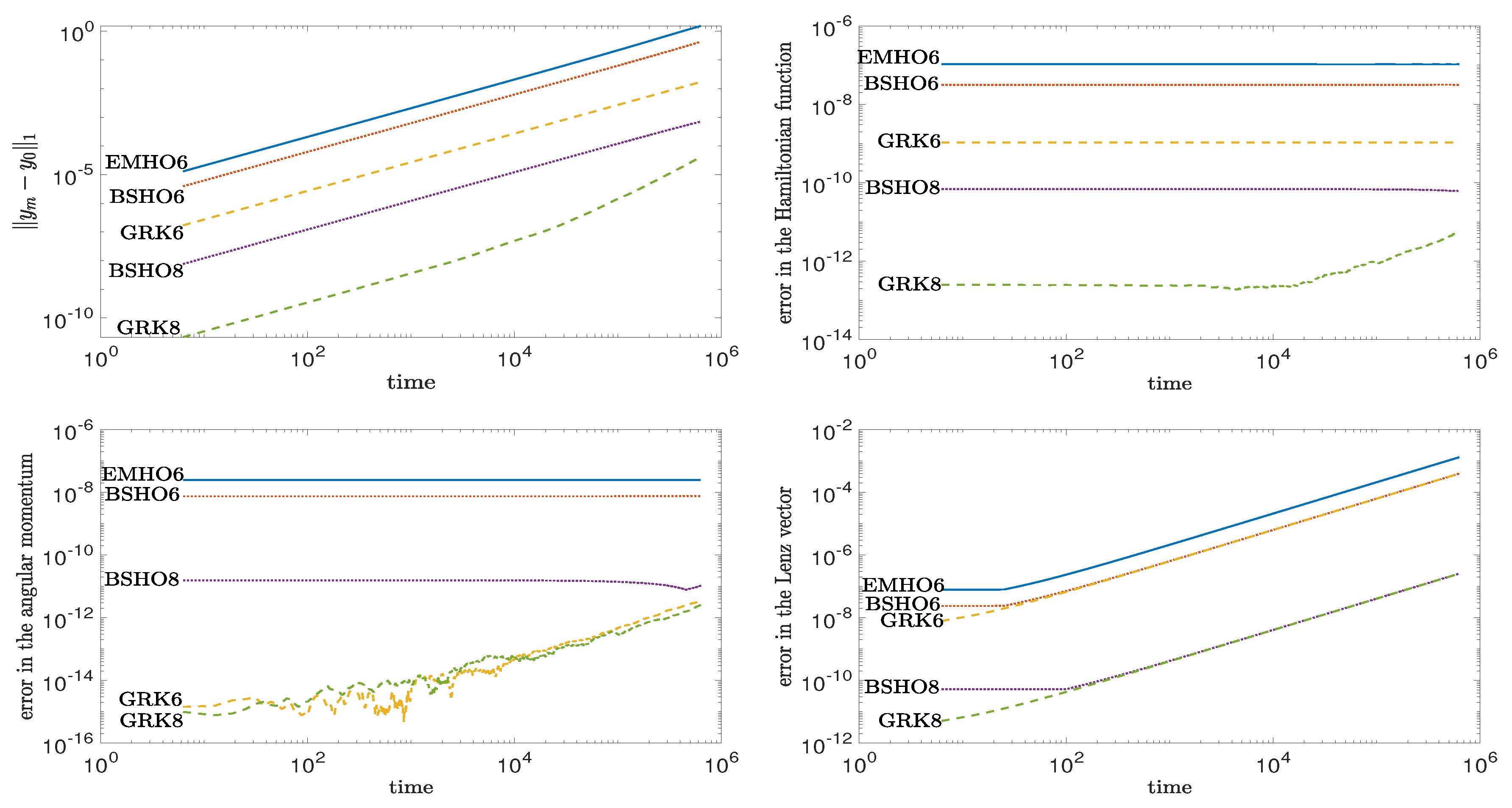 Axioms 08 00059 g002