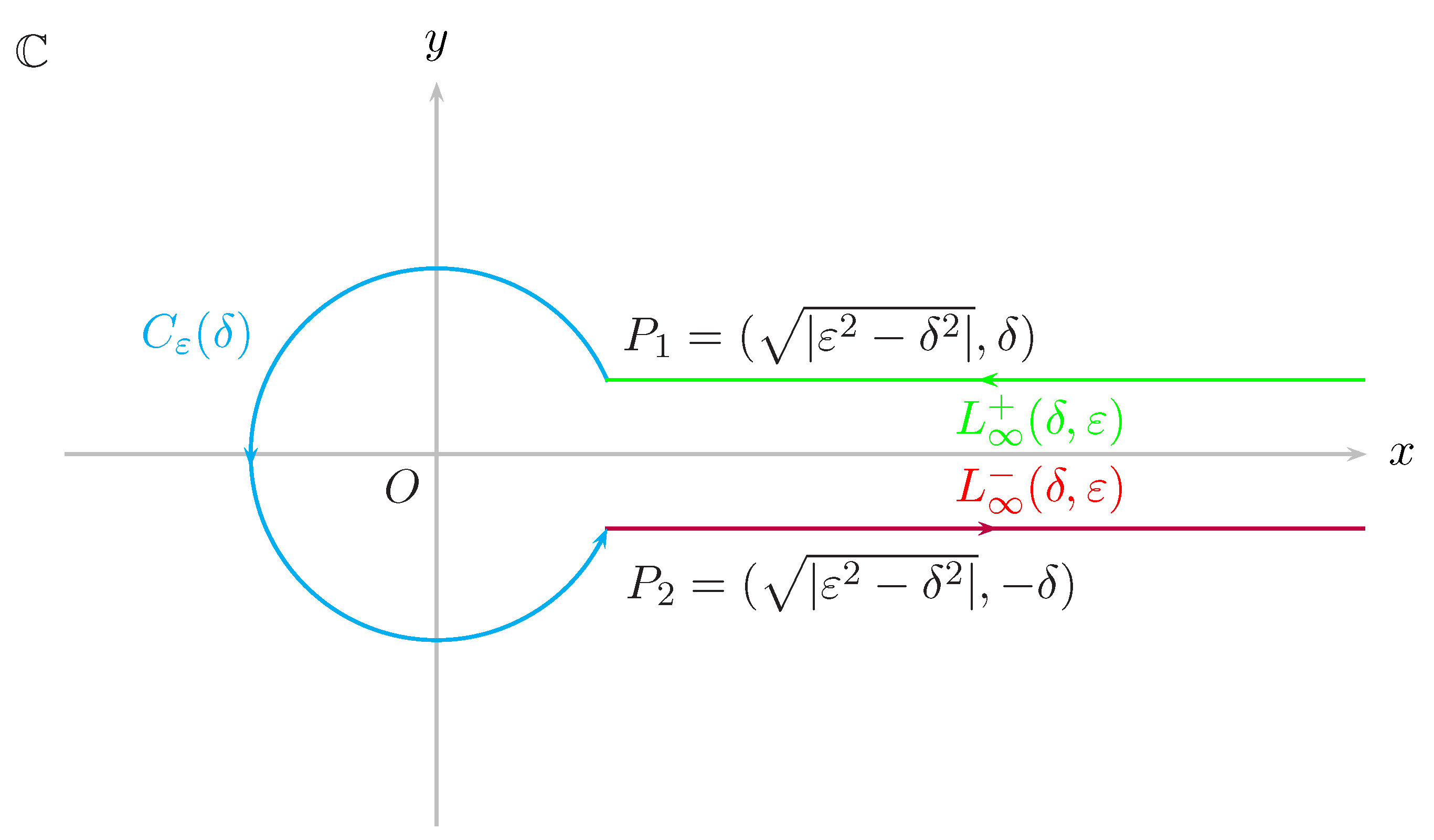 Axioms 08 00062 g001