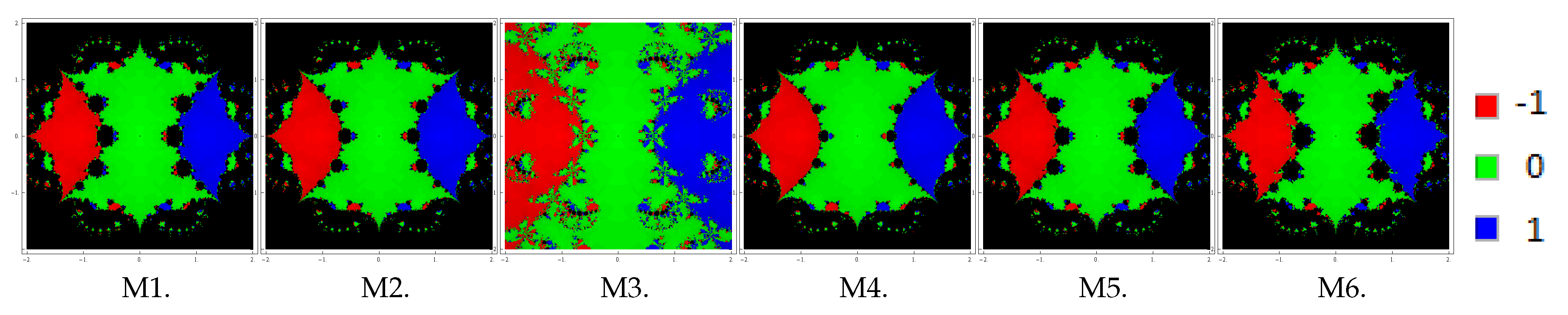 Axioms 08 00065 g004