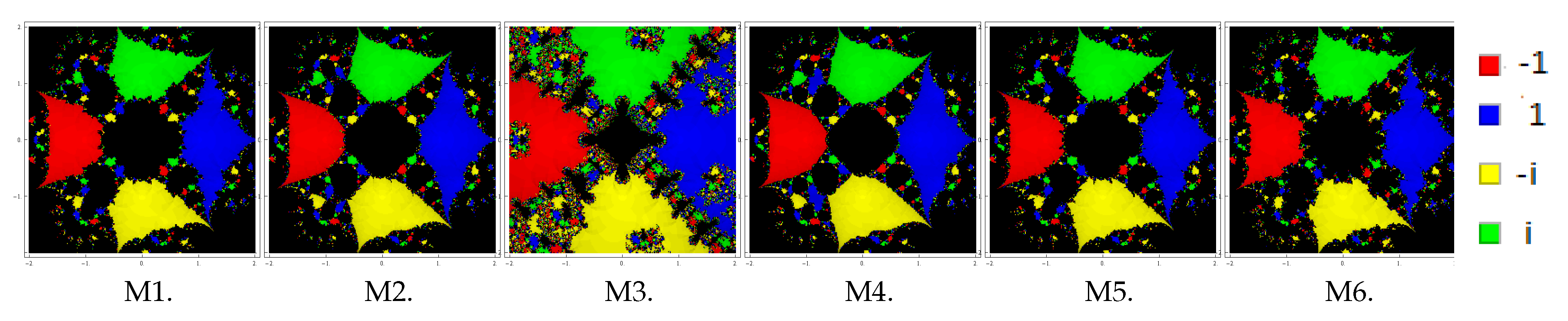 Axioms 08 00065 g007