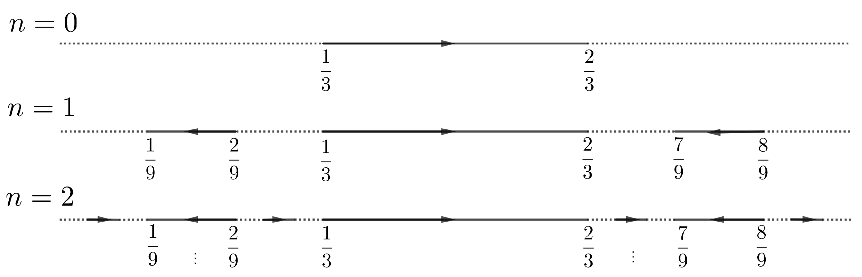 Axioms 08 00066 g001