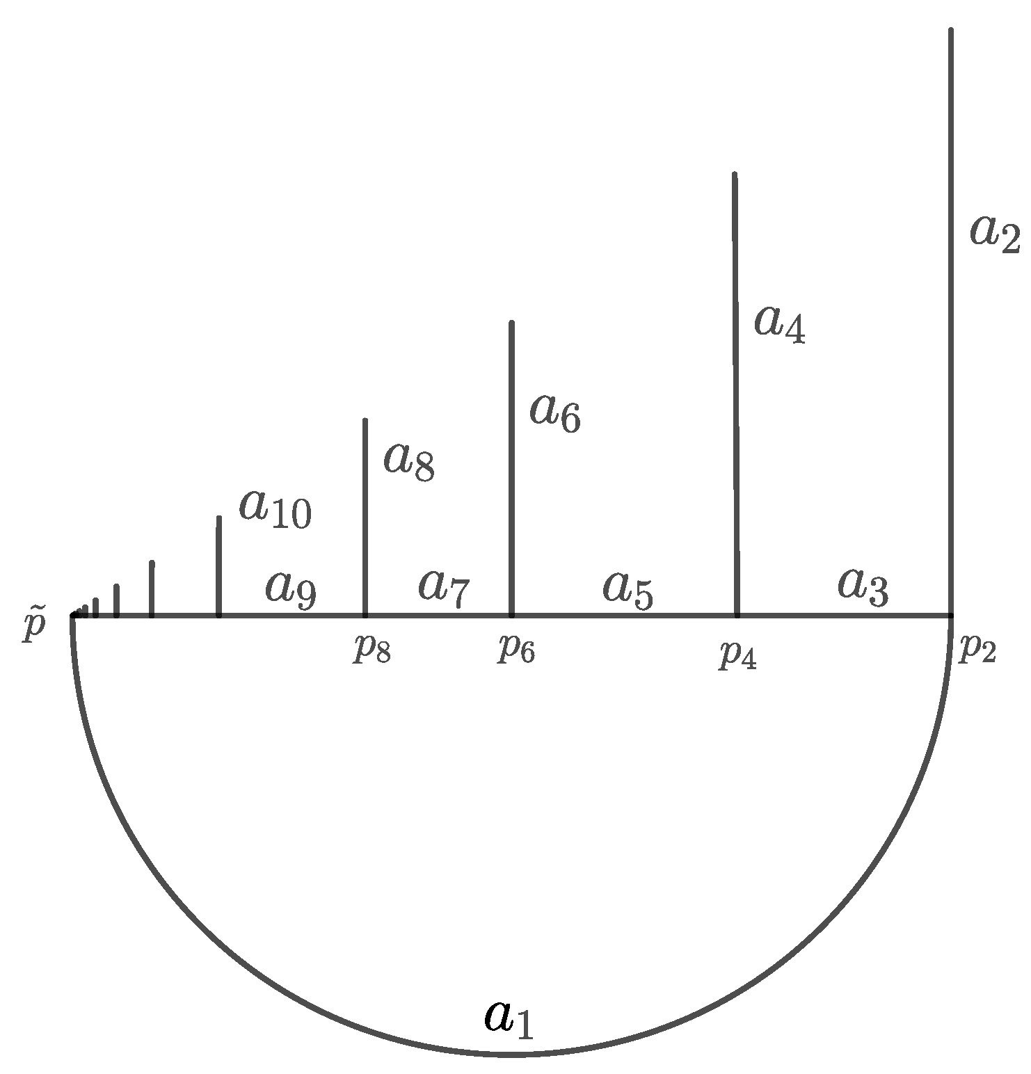 Axioms 08 00066 g002