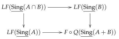 Axioms 08 00090 i004