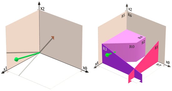 Axioms 08 00092 g0a1 Axioms 08 00092 g0a1