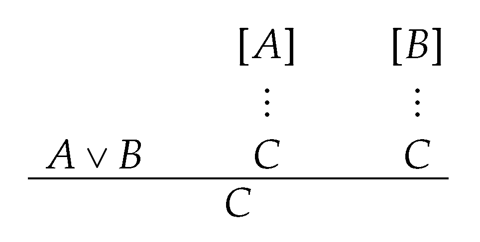 Axioms 08 00100 g002