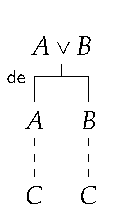 Axioms 08 00100 g003