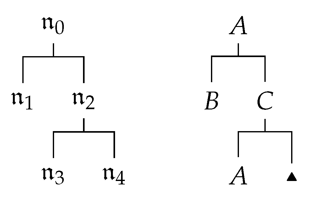 Axioms 08 00100 g004