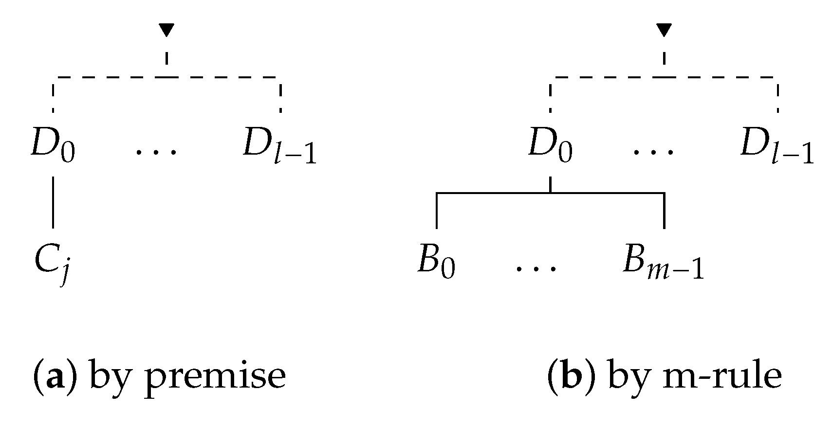 Axioms 08 00100 g006