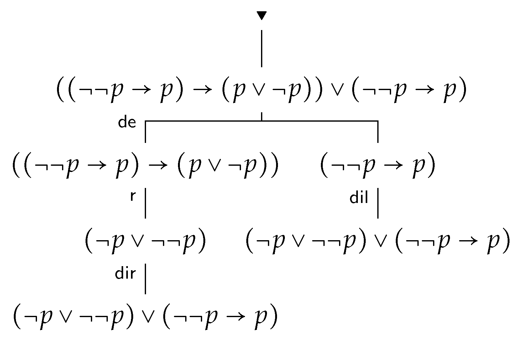 Axioms 08 00100 g011