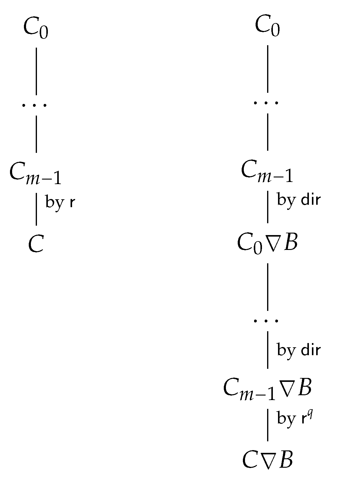 Axioms 08 00100 g014