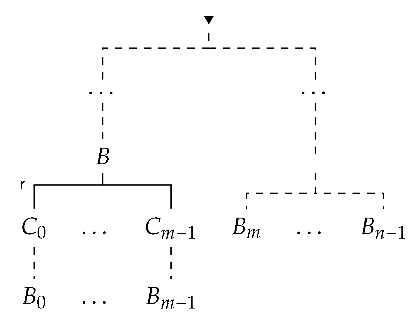 Axioms 08 00100 g015