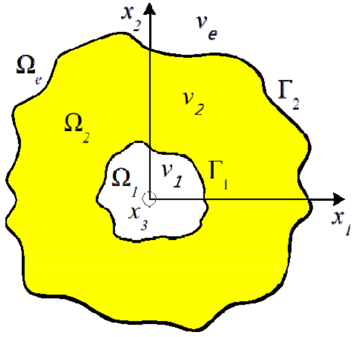 Axioms 08 00101 g001 Axioms 08 00101 g001