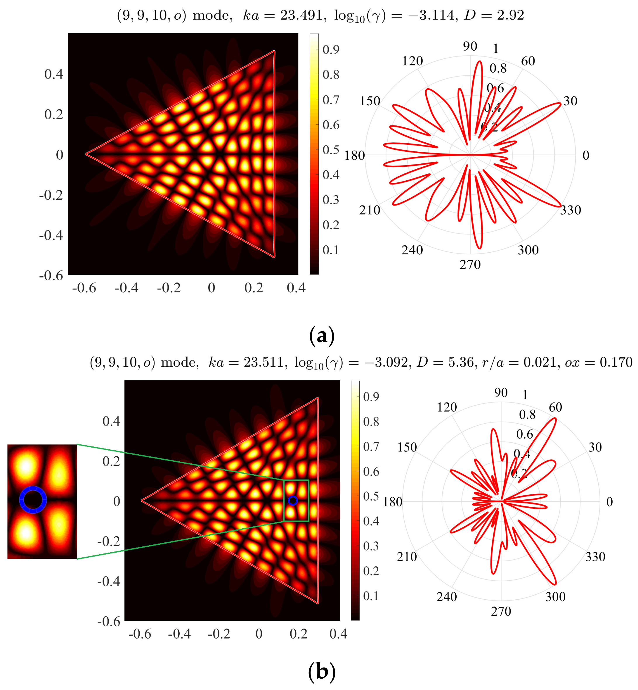 Axioms 08 00101 g002 Axioms 08 00101 g002
