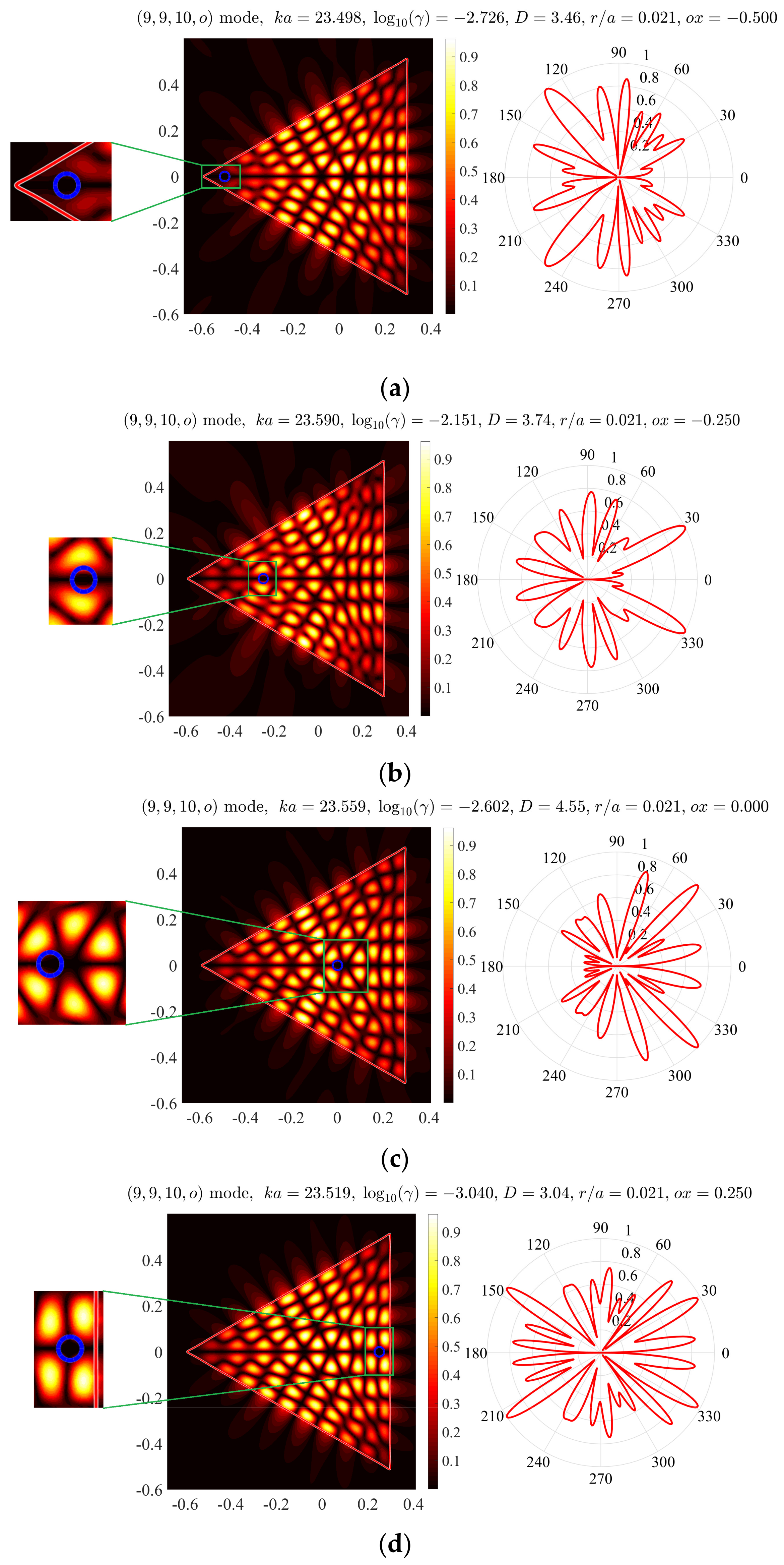 Axioms 08 00101 g004 Axioms 08 00101 g004