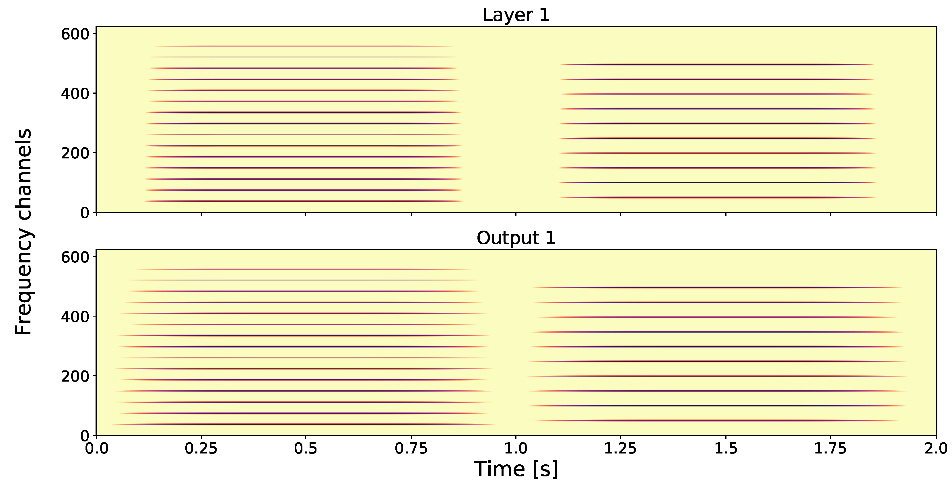 Axioms 08 00106 g003